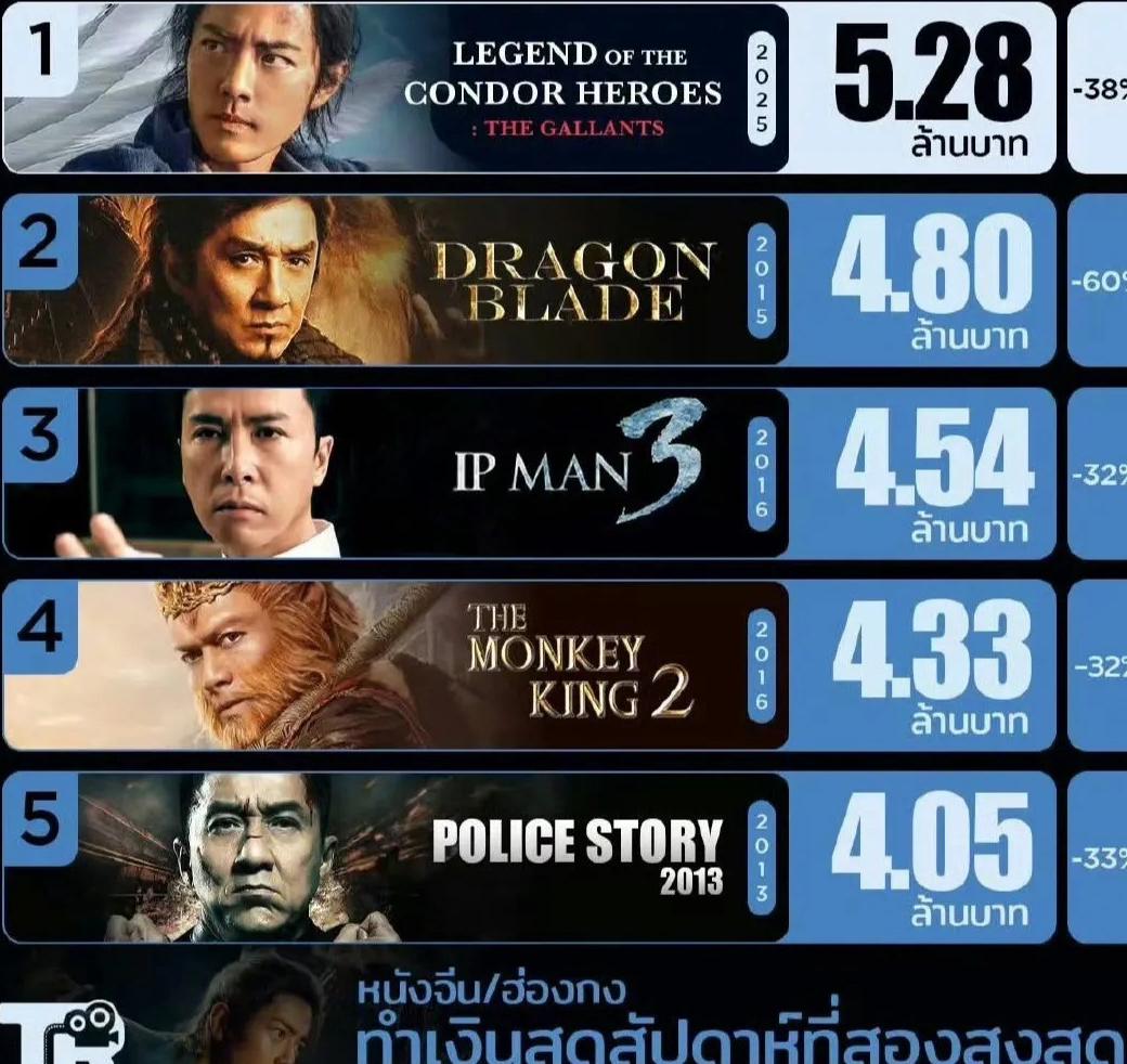 超级简单的取消爱奇艺地区限制的方法教程